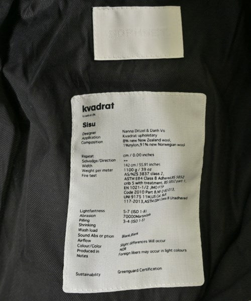 SOPHNET. 其他飛行外套