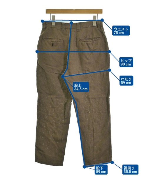 SOPHNET. 其他款