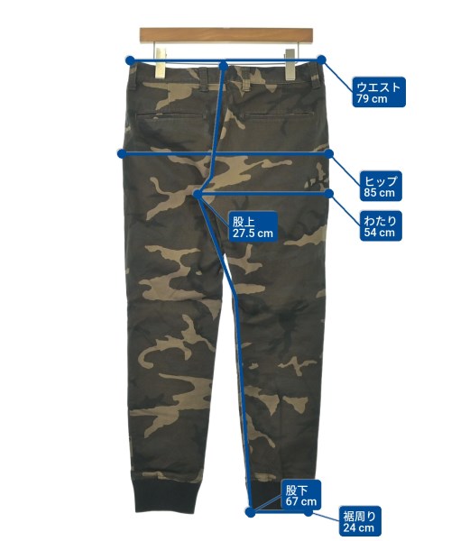 SOPHNET. 其他款