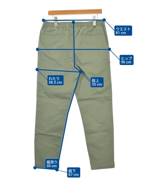 SOPHNET. 其他款