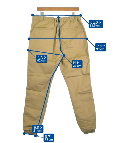 SOPHNET. 其他款