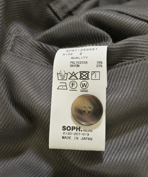 SOPHNET. 其他款