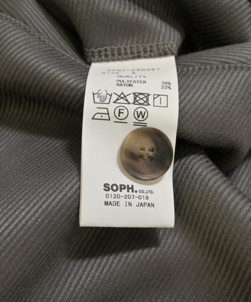 SOPHNET. 其他款