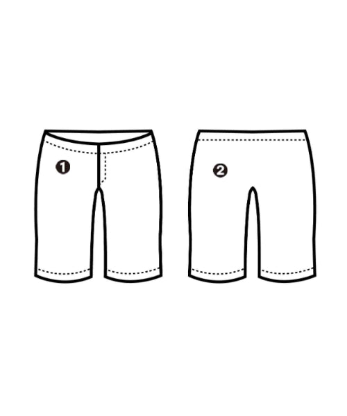 uniform experiment 短