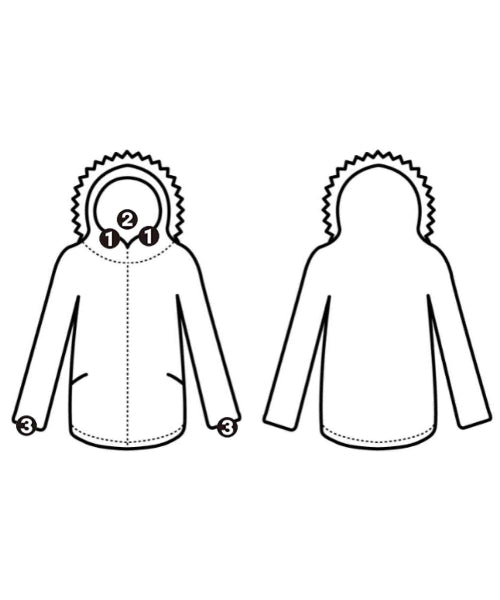 MONCLER 羽絨大衣