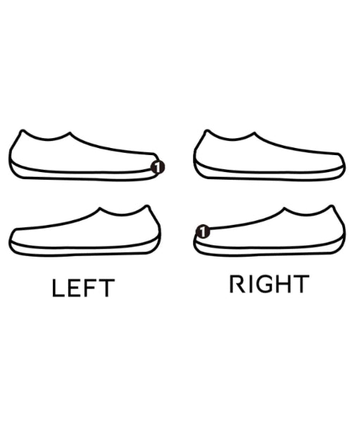 New Balance 運動鞋