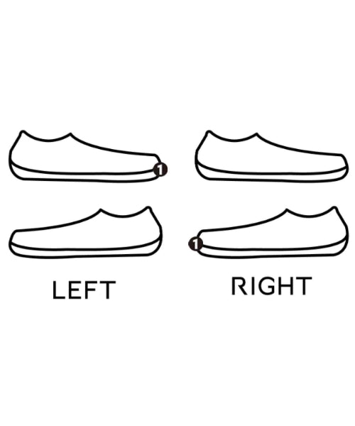 New Balance 運動鞋