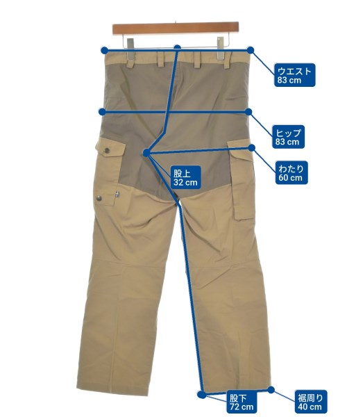 FJALLRAVEN 其他款