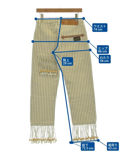 LOEWE 其他款