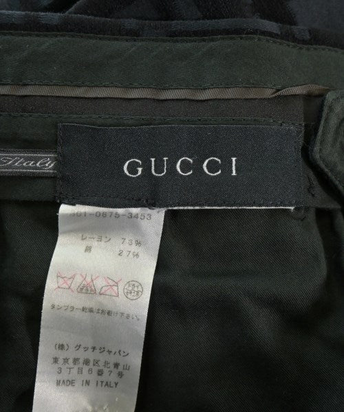 GUCCI 長