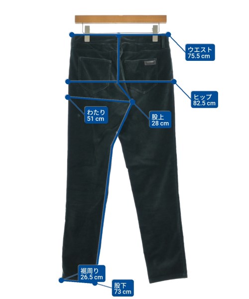 PRADA SPORT 其他款