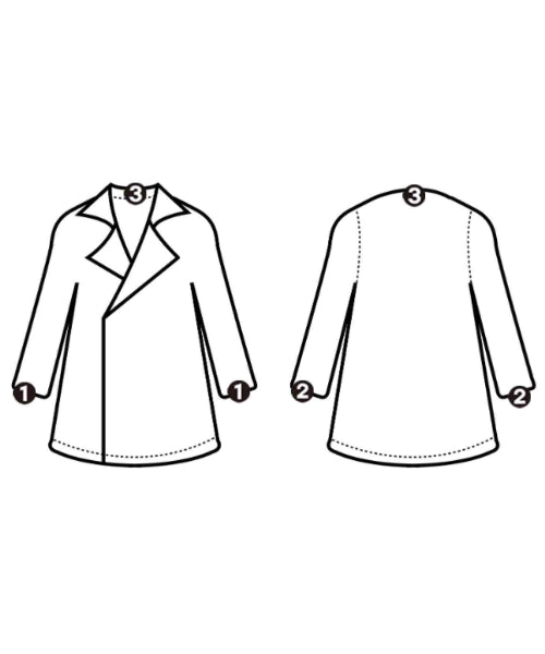 BURBERRY 風衣