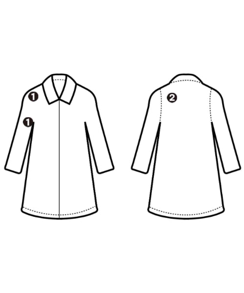 BURBERRY 支撐領外套