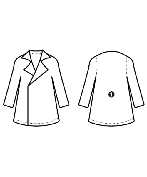 BURBERRY 風衣