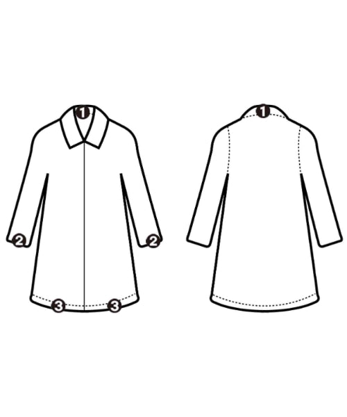 BURBERRY 支撐領外套
