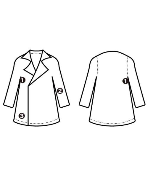 BURBERRY 風衣