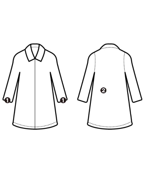 BURBERRY 風衣
