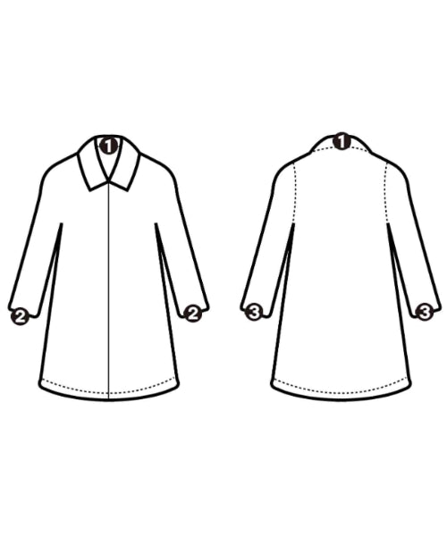 BURBERRY 風衣