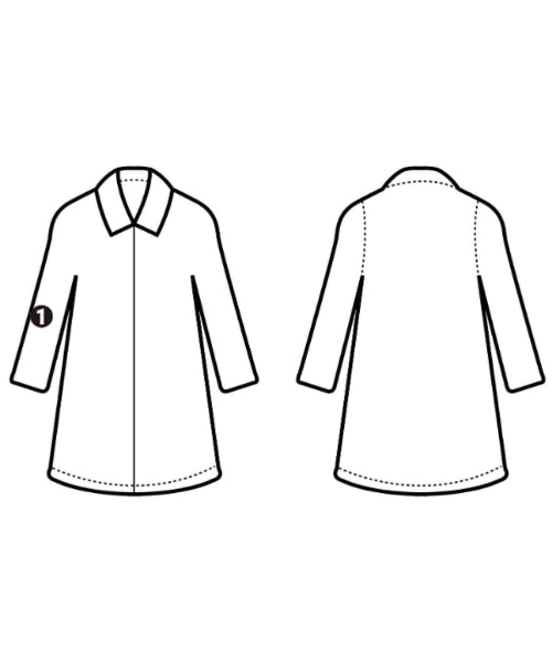 BURBERRY 風衣