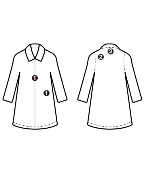 BURBERRY 風衣