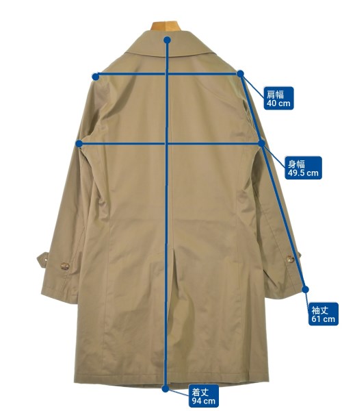 GRENFELL 支領外套