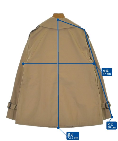 Max Mara 風衣
