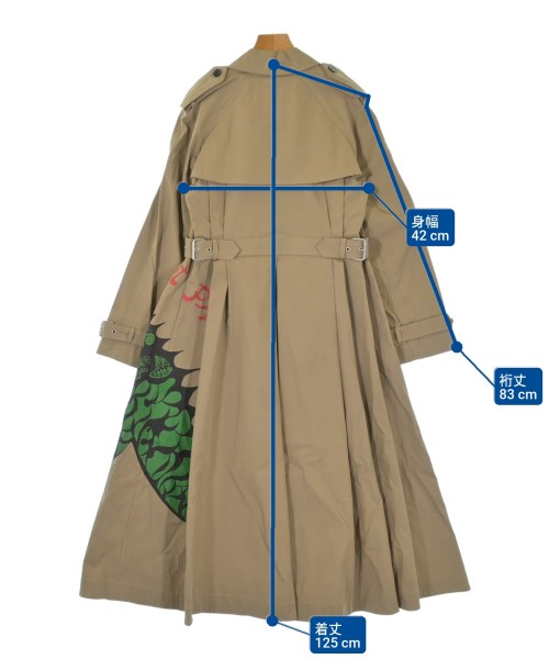 Christian Dior 風衣