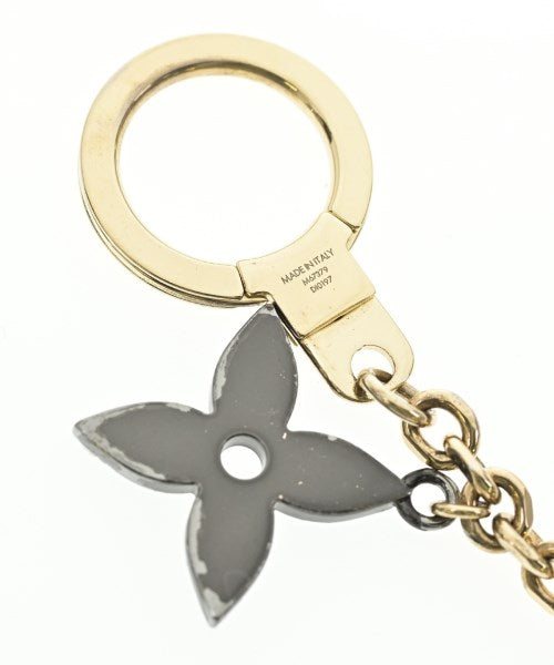 LOUIS VUITTON 其他/商品