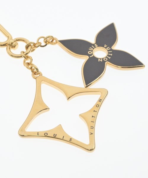 LOUIS VUITTON 鑰匙盒/鑰匙圈