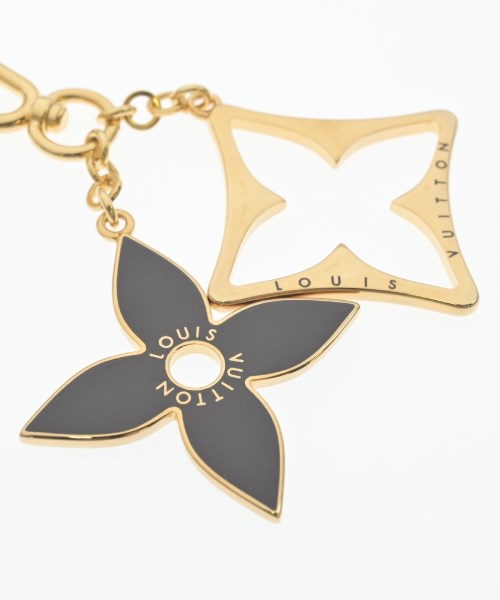 LOUIS VUITTON 鑰匙盒/鑰匙圈