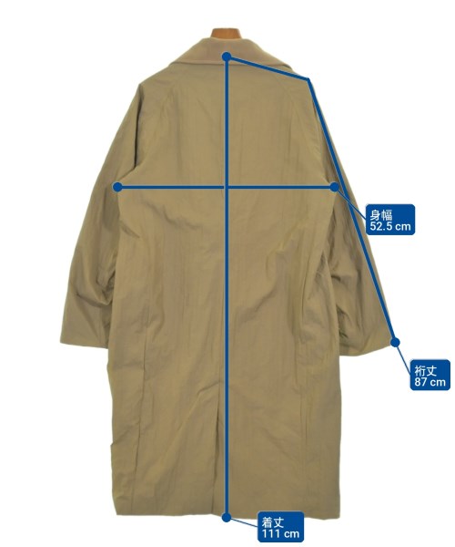 KICS DOCUMENT 其他大衣