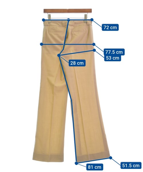 PORTS 1961 其他款