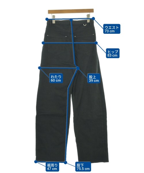 FIT MIHARAYASUHIRO 牛仔褲