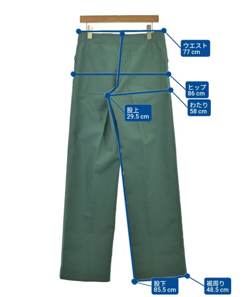PLAN C 其他款