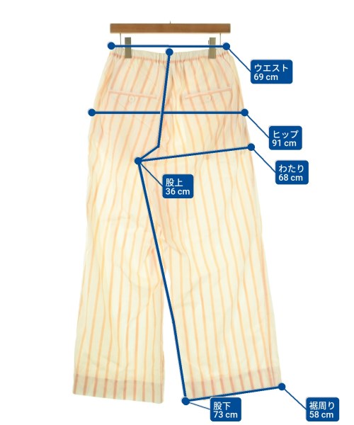 PLAN C 其他款