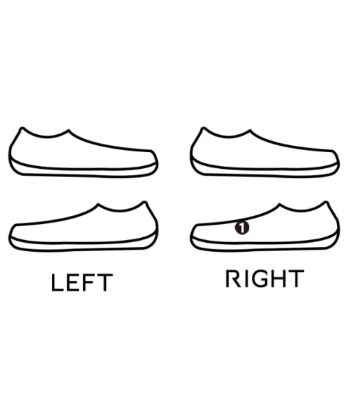 New Balance 運動鞋